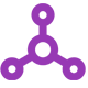 Use Cases